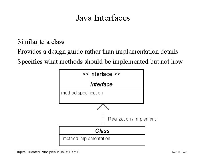 Java Interfaces Similar to a class Provides a design guide rather than implementation details