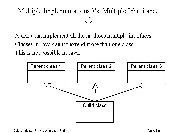 Multiple Implementations Vs. Multiple Inheritance (2) A class can implement all the methods multiple