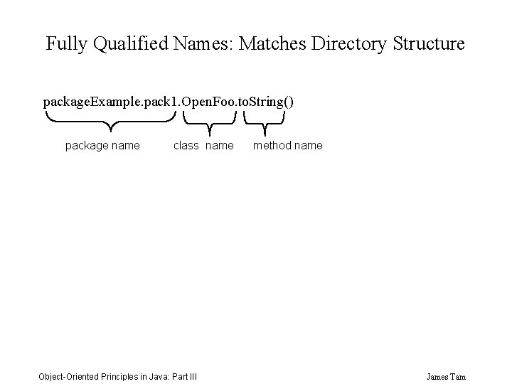 Fully Qualified Names: Matches Directory Structure package. Example. pack 1. Open. Foo. to. String()