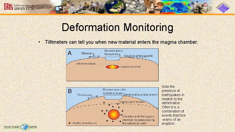 Deformation Monitoring • Tilltmeters can tell you when new material enters the magma chamber. Deformation Monitoring • Tilltmeters can tell you when new material enters the magma chamber.