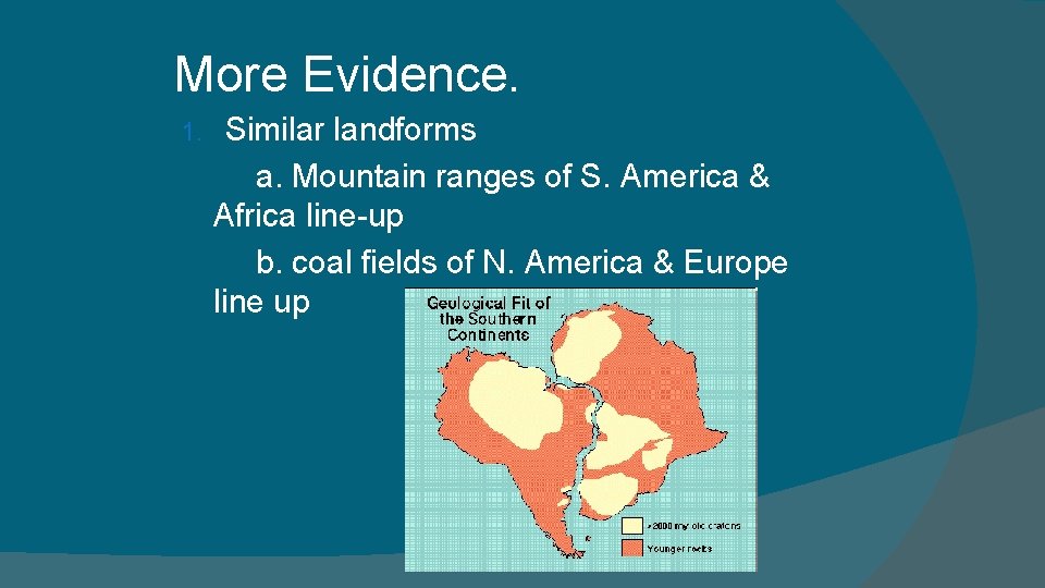 More Evidence. 1. Similar landforms a. Mountain ranges of S. America & Africa line-up