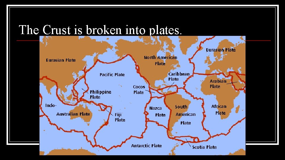 The Crust is broken into plates. The Crust is broken into plates.