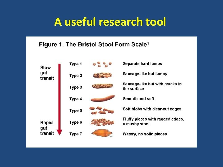 A useful research tool 