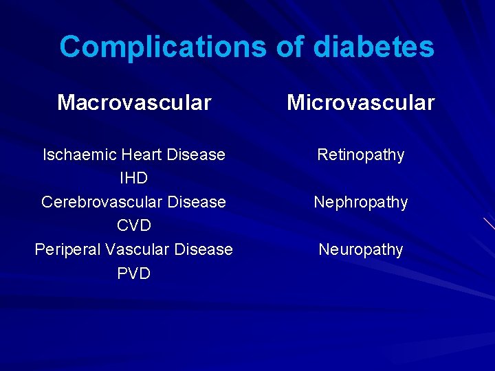 Complications of diabetes Macrovascular Microvascular Ischaemic Heart Disease IHD Cerebrovascular Disease CVD Periperal Vascular