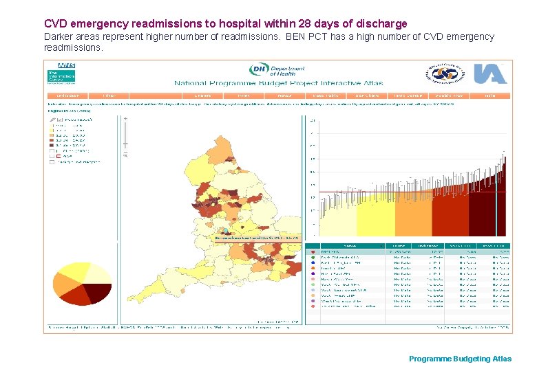CVD emergency readmissions to hospital within 28 days of discharge Darker areas represent higher