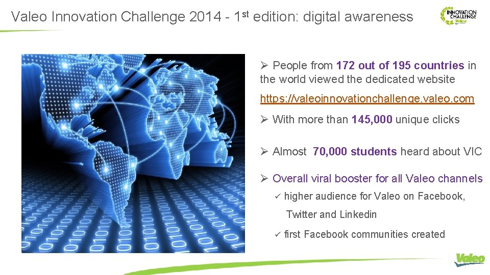 Valeo Innovation Challenge 2014 - 1 st edition: digital awareness Ø People from 172