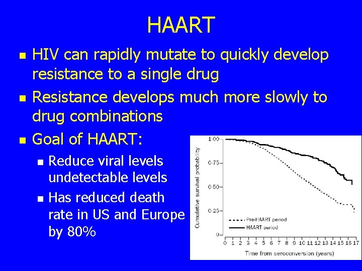 HAART n n n HIV can rapidly mutate to quickly develop resistance to a