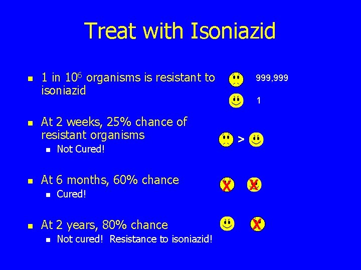 Treat with Isoniazid n n 1 in 106 organisms is resistant to isoniazid At
