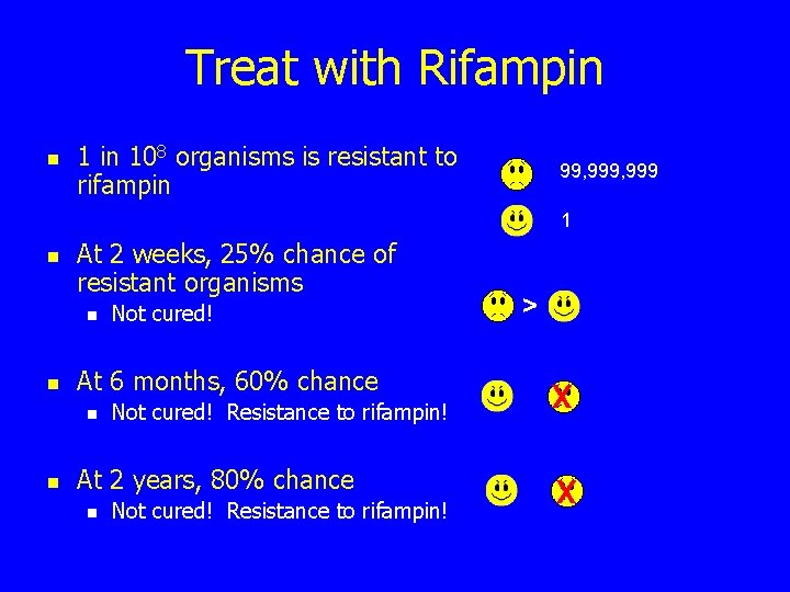 Treat with Rifampin n 1 in 108 organisms is resistant to rifampin 99, 999