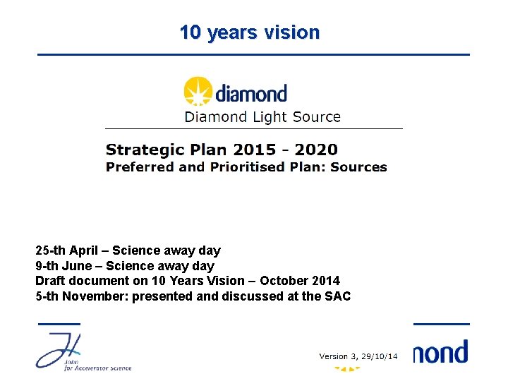 10 years vision 25 -th April – Science away day 9 -th June –