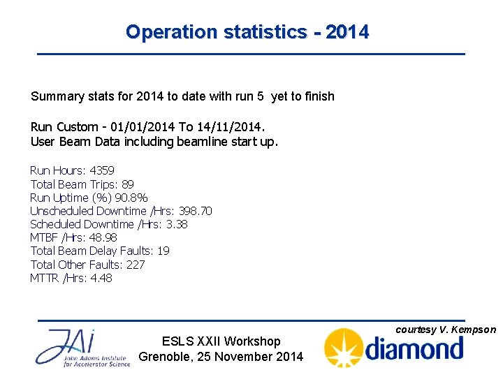 Operation statistics - 2014 Summary stats for 2014 to date with run 5 yet