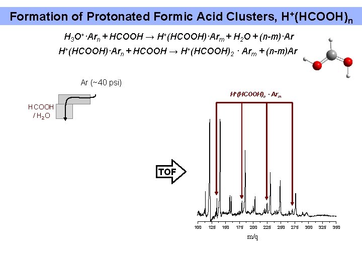 Formation of Protonated Formic Acid Clusters, H+(HCOOH)n H 3 O+·Arn + HCOOH → H+(HCOOH)·Arm