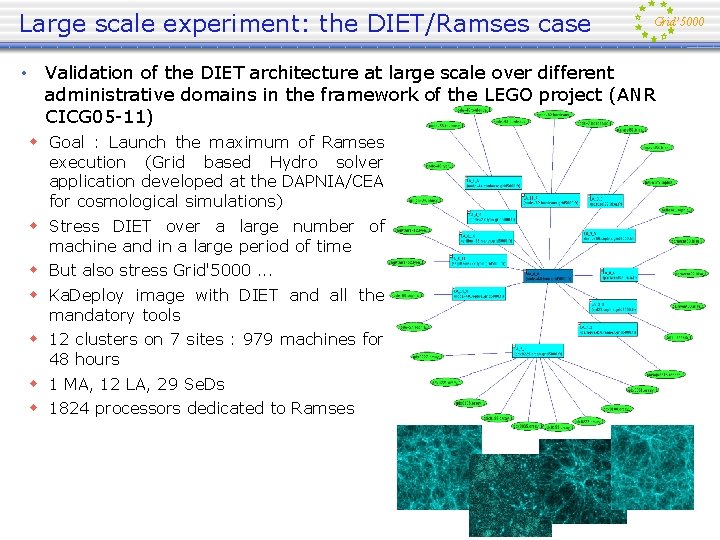 Large scale experiment: the DIET/Ramses case Grid’ 5000 • Validation of the DIET architecture