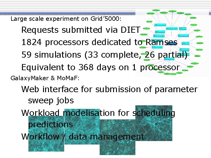 Large scale experiment on Grid’ 5000: Requests submitted via DIET 1824 processors dedicated to