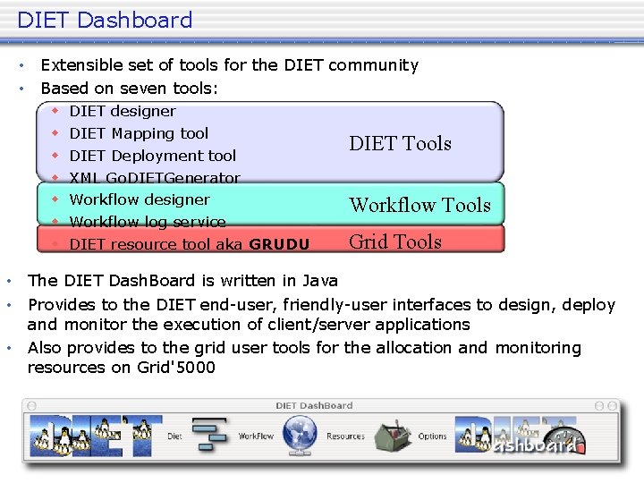DIET Dashboard • Extensible set of tools for the DIET community • Based on