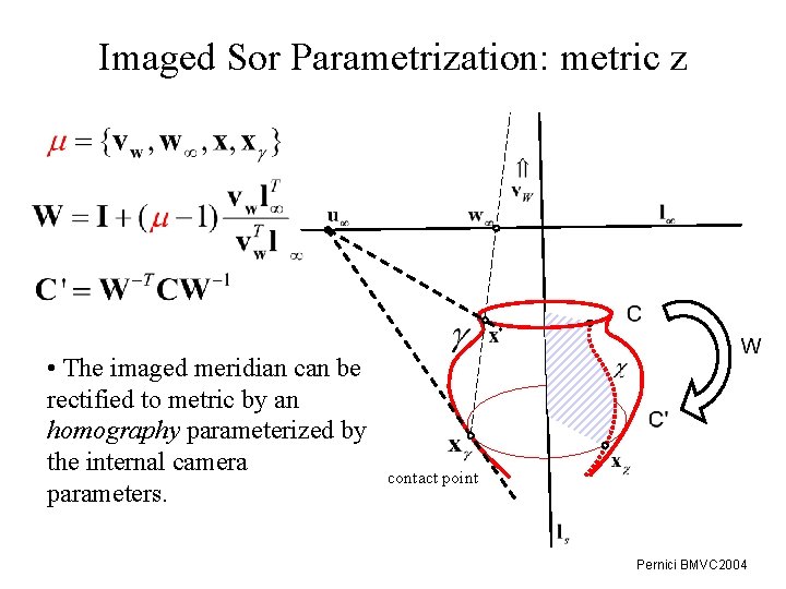 Imaged Sor Parametrization: metric z • The imaged meridian can be rectified to metric