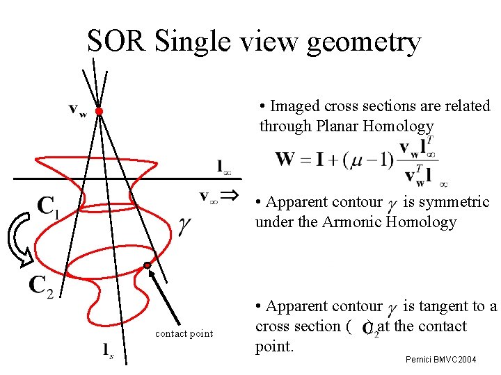 SOR Single view geometry • Imaged cross sections are related through Planar Homology •