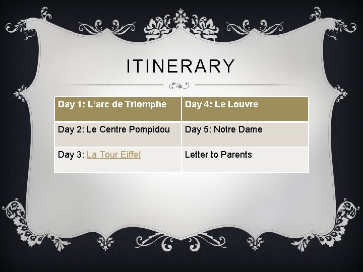 ITINERARY Day 1: L’arc de Triomphe Day 4: Le Louvre Day 2: Le Centre