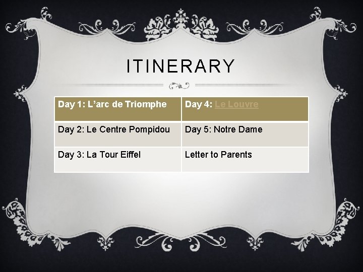 ITINERARY Day 1: L’arc de Triomphe Day 4: Le Louvre Day 2: Le Centre