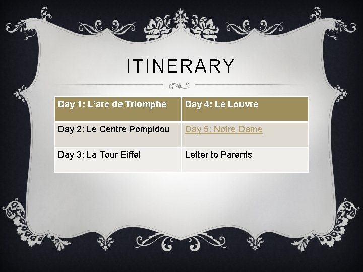 ITINERARY Day 1: L’arc de Triomphe Day 4: Le Louvre Day 2: Le Centre