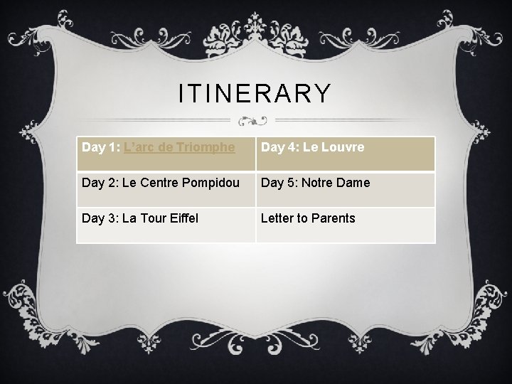 ITINERARY Day 1: L’arc de Triomphe Day 4: Le Louvre Day 2: Le Centre