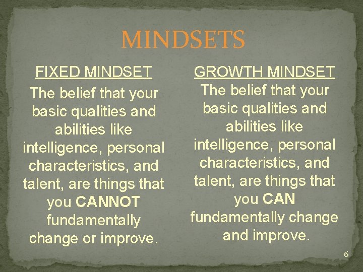 MINDSETS FIXED MINDSET The belief that your basic qualities and abilities like intelligence, personal