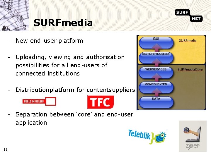 SURFmedia - New end-user platform - Uploading, viewing and authorisation possibilities for all end-users
