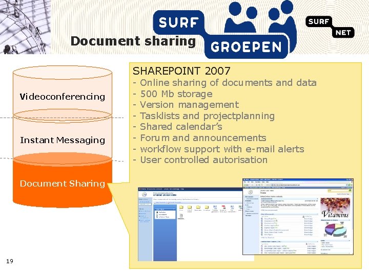 Document sharing SHAREPOINT 2007 Videoconferencing Instant Messaging Document Sharing 19 - Online sharing of