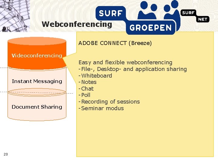 Webconferencing ADOBE CONNECT (Breeze) Videoconferencing Instant Messaging Document Sharing 20 Easy and flexible webconferencing