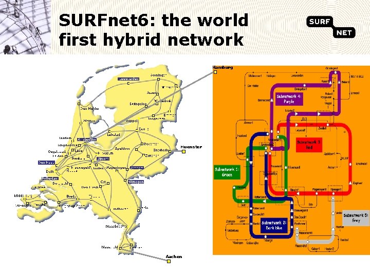 SURFnet 6: the world first hybrid network Hamburg Muenster Aachen 