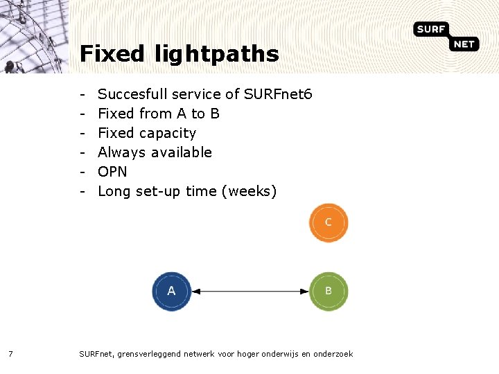 Fixed lightpaths - 7 Succesfull service of SURFnet 6 Fixed from A to B