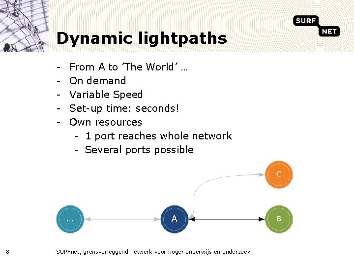 Dynamic lightpaths - 8 From A to ’The World’ … On demand Variable Speed