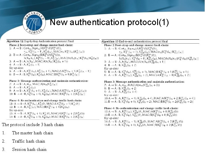 New authentication protocol(1) The protocol include 3 hash chain 1. The master hash chain