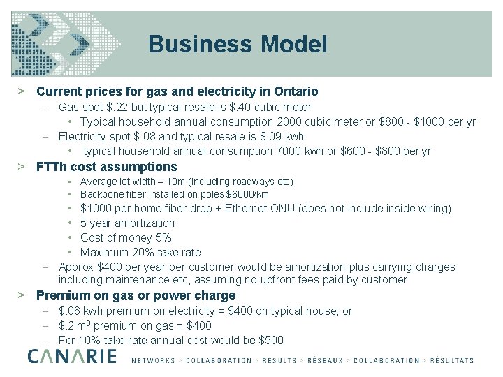Business Model > Current prices for gas and electricity in Ontario – Gas spot