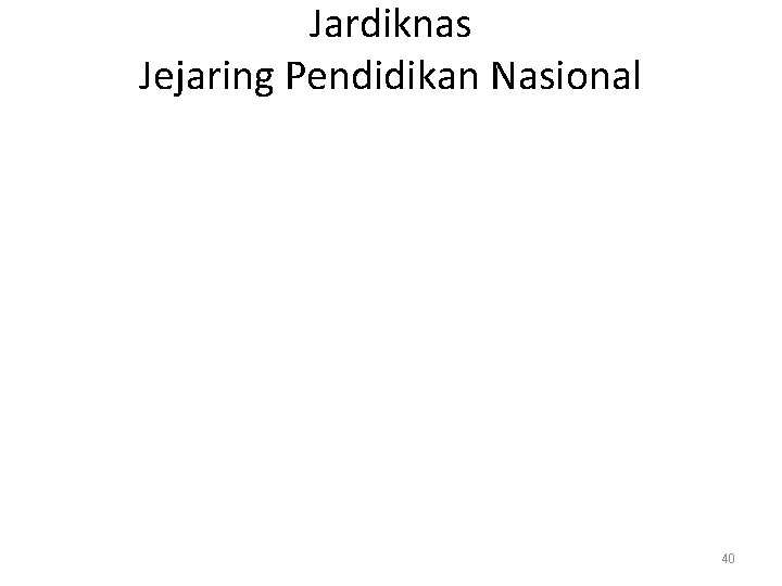 Jardiknas Jejaring Pendidikan Nasional 40 