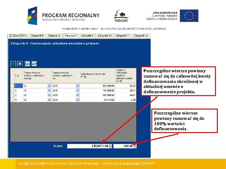 Poszczególne wiersze powinny sumować się do całkowitej kwoty dofinansowania określonej w aktualnej umowie o