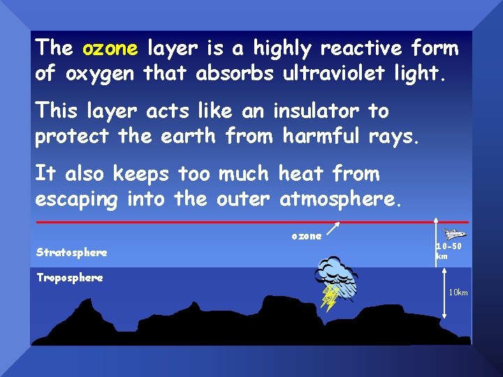 The ozone layer is a highly reactive form of oxygen that absorbs ultraviolet light.