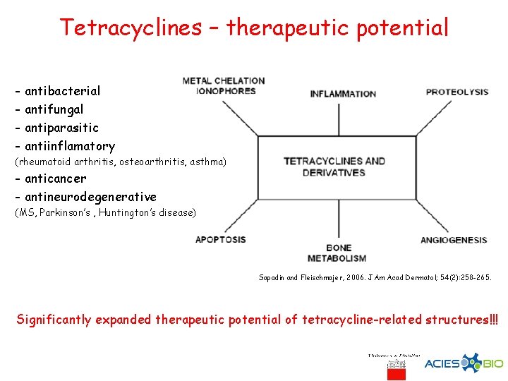 Tetracyclines – therapeutic potential - antibacterial - antifungal - antiparasitic - antiinflamatory (rheumatoid arthritis,