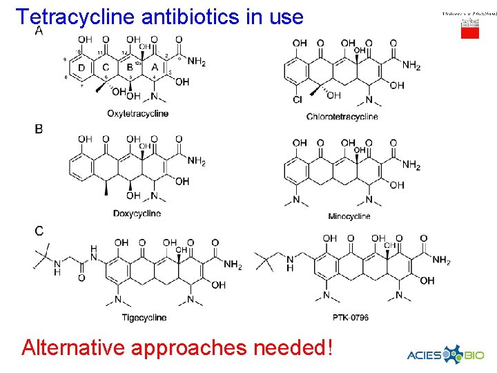 Tetracycline antibiotics in use Alternative approaches needed! 