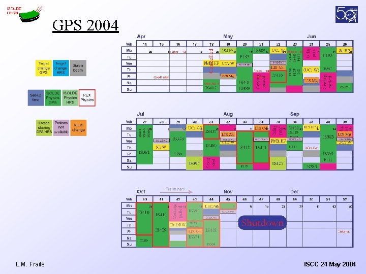 GPS 2004 L. M. Fraile ISCC 24 May 2004 