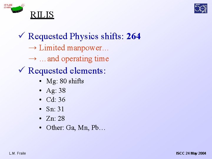 RILIS ü Requested Physics shifts: 264 → Limited manpower… → …and operating time ü