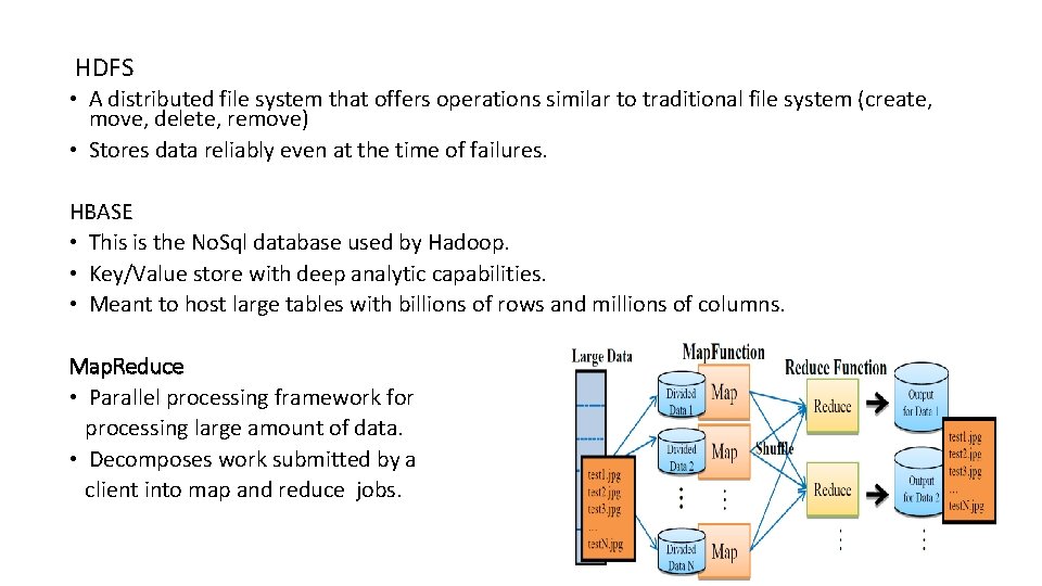 HDFS • A distributed file system that offers operations similar to traditional file system