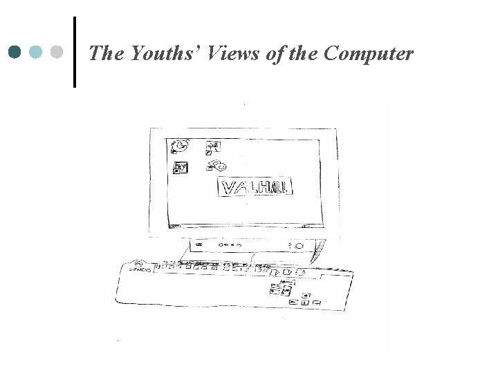 The Youths’ Views of the Computer 