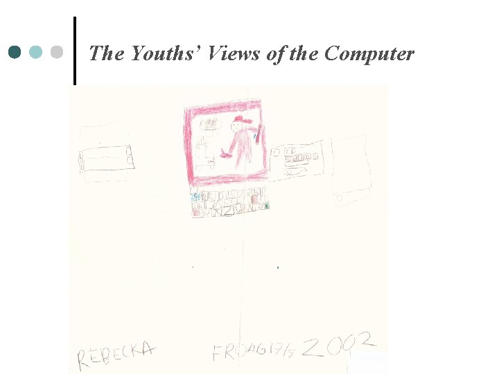 The Youths’ Views of the Computer 