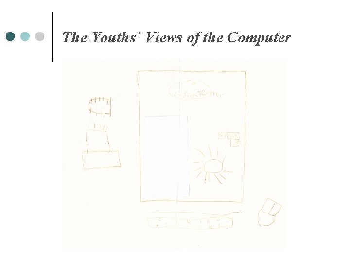 The Youths’ Views of the Computer 