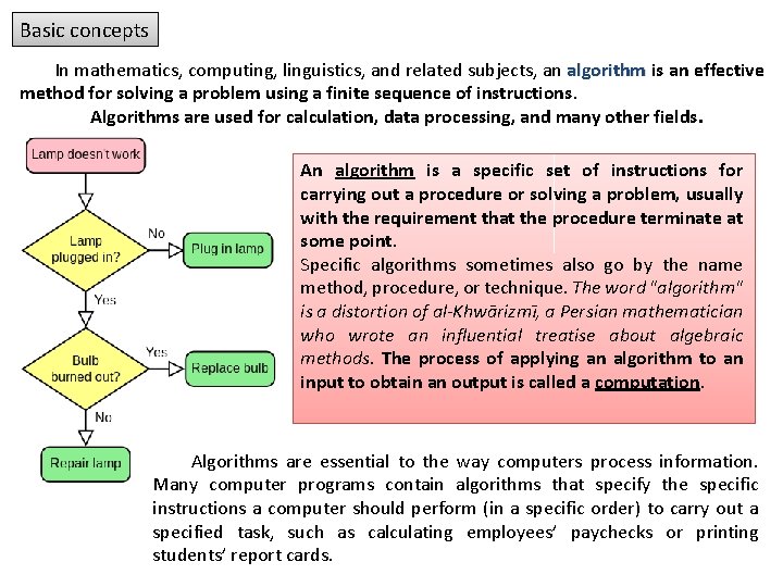 Basic concepts In mathematics, computing, linguistics, and related subjects, an algorithm is an effective Basic concepts In mathematics, computing, linguistics, and related subjects, an algorithm is an effective