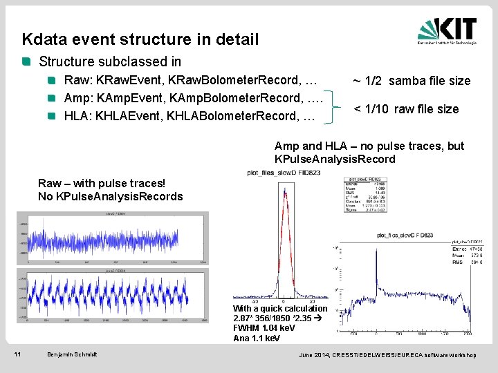 Kdata event structure in detail Structure subclassed in Raw: KRaw. Event, KRaw. Bolometer. Record,