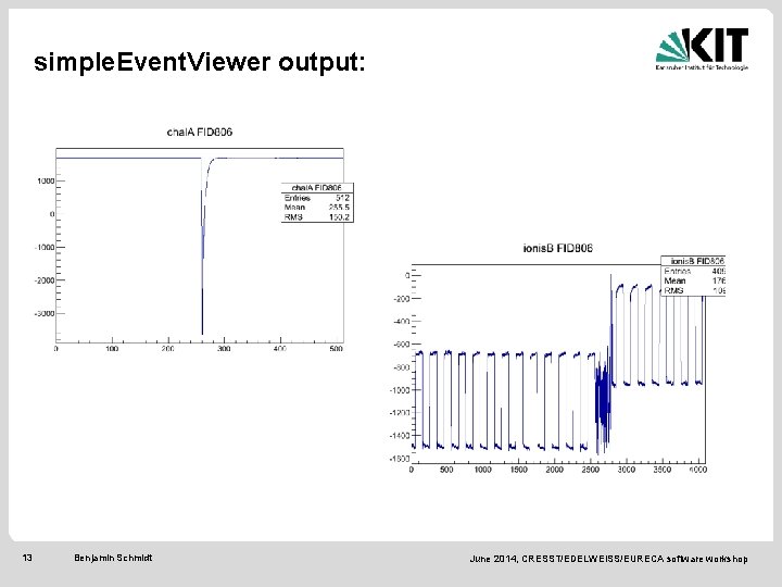 simple. Event. Viewer output: 13 Benjamin Schmidt June 2014, CRESST/EDELWEISS/EURECA software workshop 