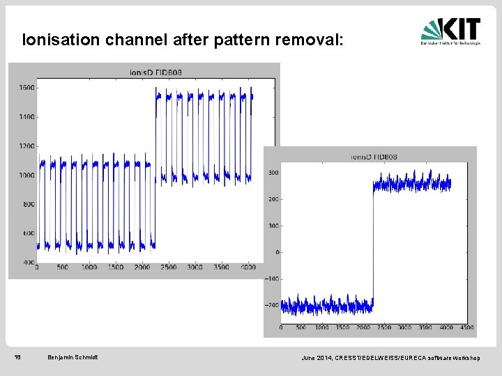 Ionisation channel after pattern removal: 18 Benjamin Schmidt June 2014, CRESST/EDELWEISS/EURECA software workshop 