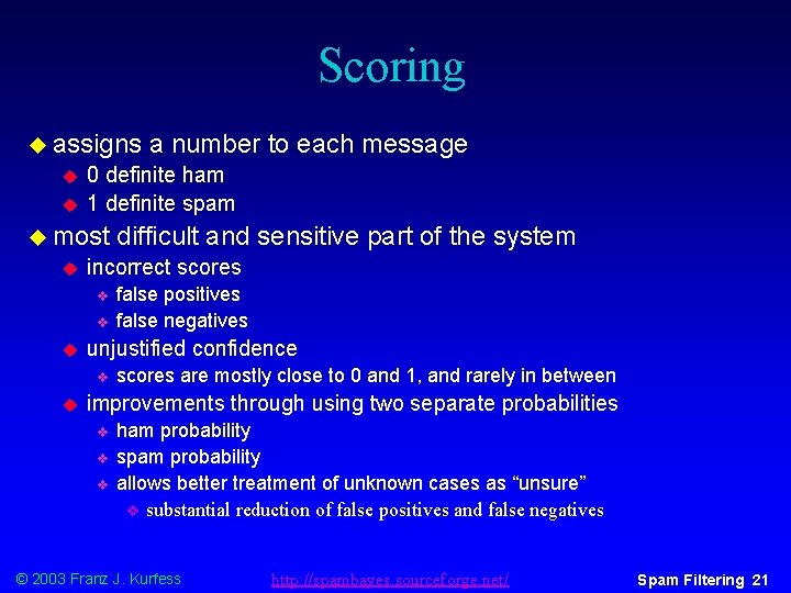 Scoring u assigns u u 0 definite ham 1 definite spam u most u